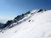 Skigebiete für Könner und Freeriding Bulgarien – Könner, Freerider Vitosha/Aleko – Sofia
