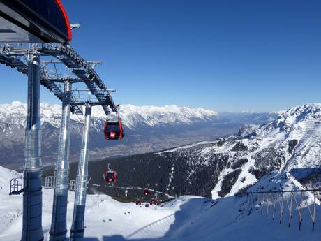 Innsbruck: Größe der Skigebiete – Größe Axamer Lizum