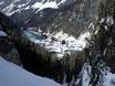 Glocknergruppe: Unterkunftsangebot der Skigebiete – Unterkunftsangebot Weißsee Gletscherwelt – Uttendorf