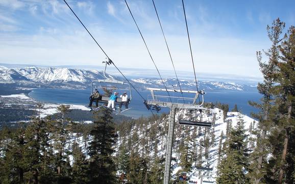 Nevada: Größe der Skigebiete – Größe Heavenly