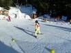 Kinderland Furt (Wangs) der Skischule Pizol