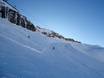 Skigebiete für Könner und Freeriding Südliche Ostalpen – Könner, Freerider Arabba/Marmolada
