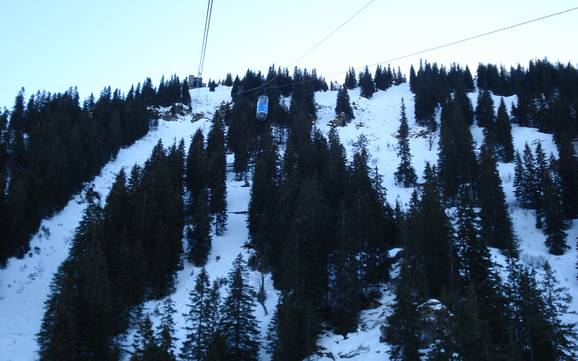 Höchstes Skigebiet in der Urlaubsregion Ammergauer Alpen – Skigebiet Laber – Oberammergau