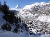 Italienische Alpen: Unterkunftsangebot der Skigebiete – Unterkunftsangebot Zermatt/Breuil-Cervinia/Valtournenche – Matterhorn