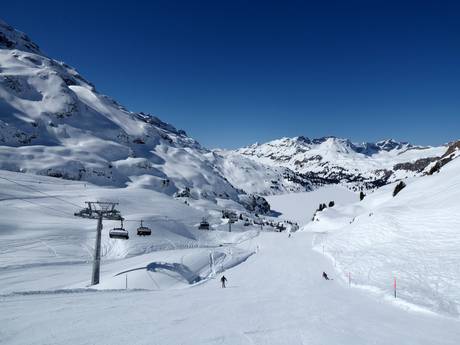 Zentralschweiz: Testberichte von Skigebieten – Testbericht Titlis – Engelberg