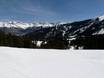 Colorado: Größe der Skigebiete – Größe Telluride