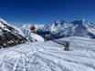 Schneesicherheit Walliser Alpen – Schneesicherheit Saas-Fee