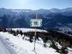 Berner Alpen: Umweltfreundlichkeit der Skigebiete – Umweltfreundlichkeit Bellwald