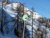 Oberkärnten: Umweltfreundlichkeit der Skigebiete – Umweltfreundlichkeit Nassfeld – Hermagor