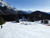 Alberta: Testberichte von Skigebieten – Testbericht Mt. Norquay – Banff