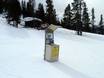 British Columbia: Sauberkeit der Skigebiete – Sauberkeit Panorama
