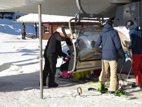 Rätikon: Freundlichkeit der Skigebiete – Freundlichkeit Pizol – Bad Ragaz/Wangs