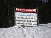 Information zum Skilift an der Talstation