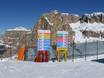Belluno: Orientierung in Skigebieten – Orientierung Arabba/Marmolada