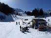 Kinderland Geils der Schneesportschule Adelboden
