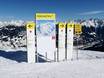 Montafon: Orientierung in Skigebieten – Orientierung Golm