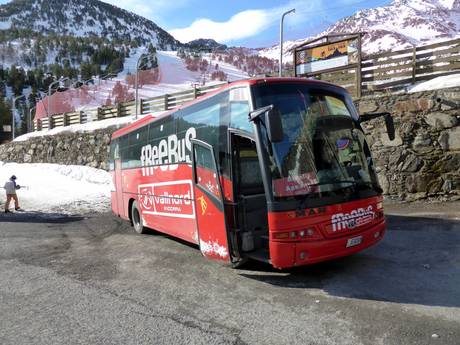 Andorranische Pyrenäen: Umweltfreundlichkeit der Skigebiete – Umweltfreundlichkeit Ordino Arcalís
