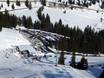 Chiemsee Alpenland: Anfahrt in Skigebiete und Parken an Skigebieten – Anfahrt, Parken Sudelfeld – Bayrischzell
