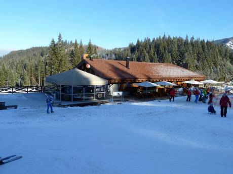 Après-Ski Slowakische Karpaten – Après-Ski Jasná Nízke Tatry – Chopok