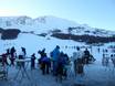 Après-Ski Dinarisches Gebirge – Après-Ski Savin Kuk – Žabljak