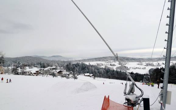 Schneesicherheit Deggendorf – Schneesicherheit Greising – Deggendorf