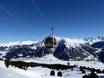 Südtirol: beste Skilifte – Lifte/Bahnen Schöneben/Haideralm – Reschen/St. Valentin auf der Haide