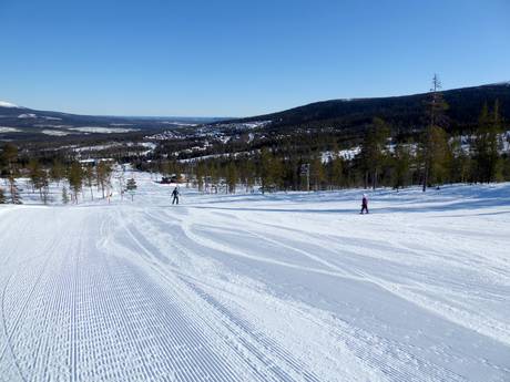 Skigebiete für Anfänger in Mittelschweden – Anfänger Stöten