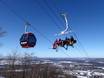 Québec: beste Skilifte – Lifte/Bahnen Bromont