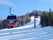 Trentino-Südtirol: Testberichte von Skigebieten – Testbericht Klausberg – Skiworld Ahrntal
