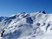 Zell am See: Testberichte von Skigebieten – Testbericht Rauriser Hochalmbahnen – Rauris