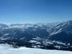 Cottische Alpen: Größe der Skigebiete – Größe Via Lattea – Sestriere/Sauze d’Oulx/San Sicario/Claviere/Montgenèvre