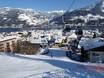 Salzachtal: Anfahrt in Skigebiete und Parken an Skigebieten – Anfahrt, Parken Schmittenhöhe – Zell am See