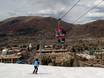 Aspen Snowmass: Testberichte von Skigebieten – Testbericht Aspen Mountain