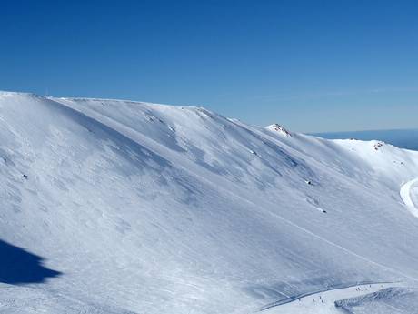 Skigebiete für Könner und Freeriding Neuseeland – Könner, Freerider Mt. Hutt