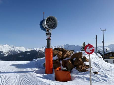 Schneesicherheit Wipptal – Schneesicherheit Bergeralm – Steinach am Brenner