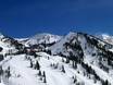 Utah: Größe der Skigebiete – Größe Snowbird