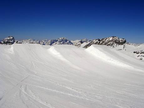Snowparks Mölltal – Snowpark Mölltaler Gletscher
