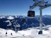 Zillertal: Testberichte von Skigebieten – Testbericht Kaltenbach – Hochzillertal/Hochfügen (SKi-optimal)