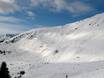 Skigebiete für Könner und Freeriding Silvretta – Könner, Freerider Madrisa (Davos Klosters)