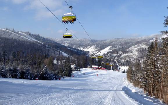 Schlesien (Województwo śląskie): Testberichte von Skigebieten – Testbericht Szczyrk Mountain Resort