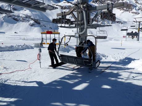 Zentralschweiz: Freundlichkeit der Skigebiete – Freundlichkeit Titlis – Engelberg