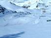 Snowparks Dauphiné-Alpen – Snowpark Les 2 Alpes