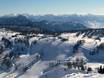 Steiermark: Größe der Skigebiete – Größe Tauplitz – Bad Mitterndorf