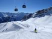 Bregenz: Testberichte von Skigebieten – Testbericht Ifen