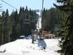 Bulgarien: Größe der Skigebiete – Größe Mechi Chal – Chepelare