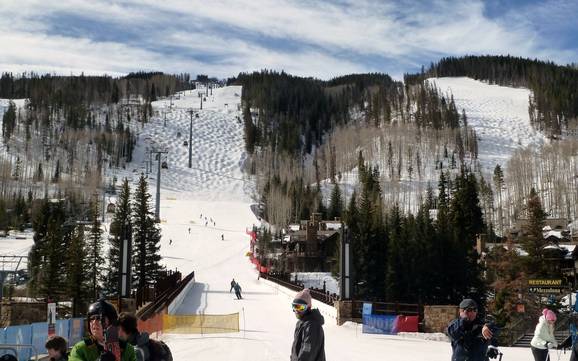Skifahren in Colorado