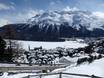 Schweizer Alpen: Unterkunftsangebot der Skigebiete – Unterkunftsangebot St. Moritz – Corviglia