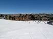 Colorado: Unterkunftsangebot der Skigebiete – Unterkunftsangebot Breckenridge