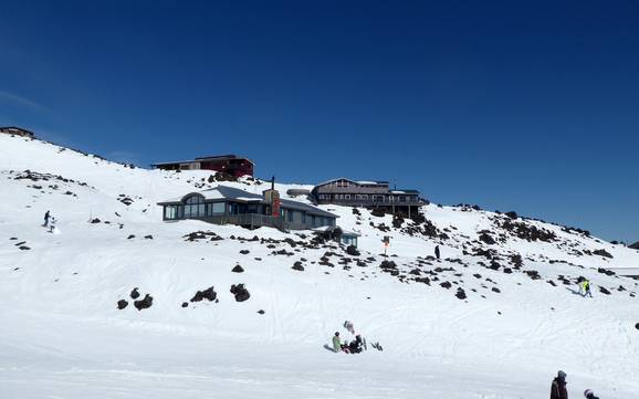 Tongariro-Nationalpark: Unterkunftsangebot der Skigebiete – Unterkunftsangebot Whakapapa – Mt. Ruapehu