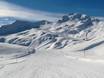 Skigebiete für Anfänger in Davos Klosters – Anfänger Parsenn (Davos Klosters)